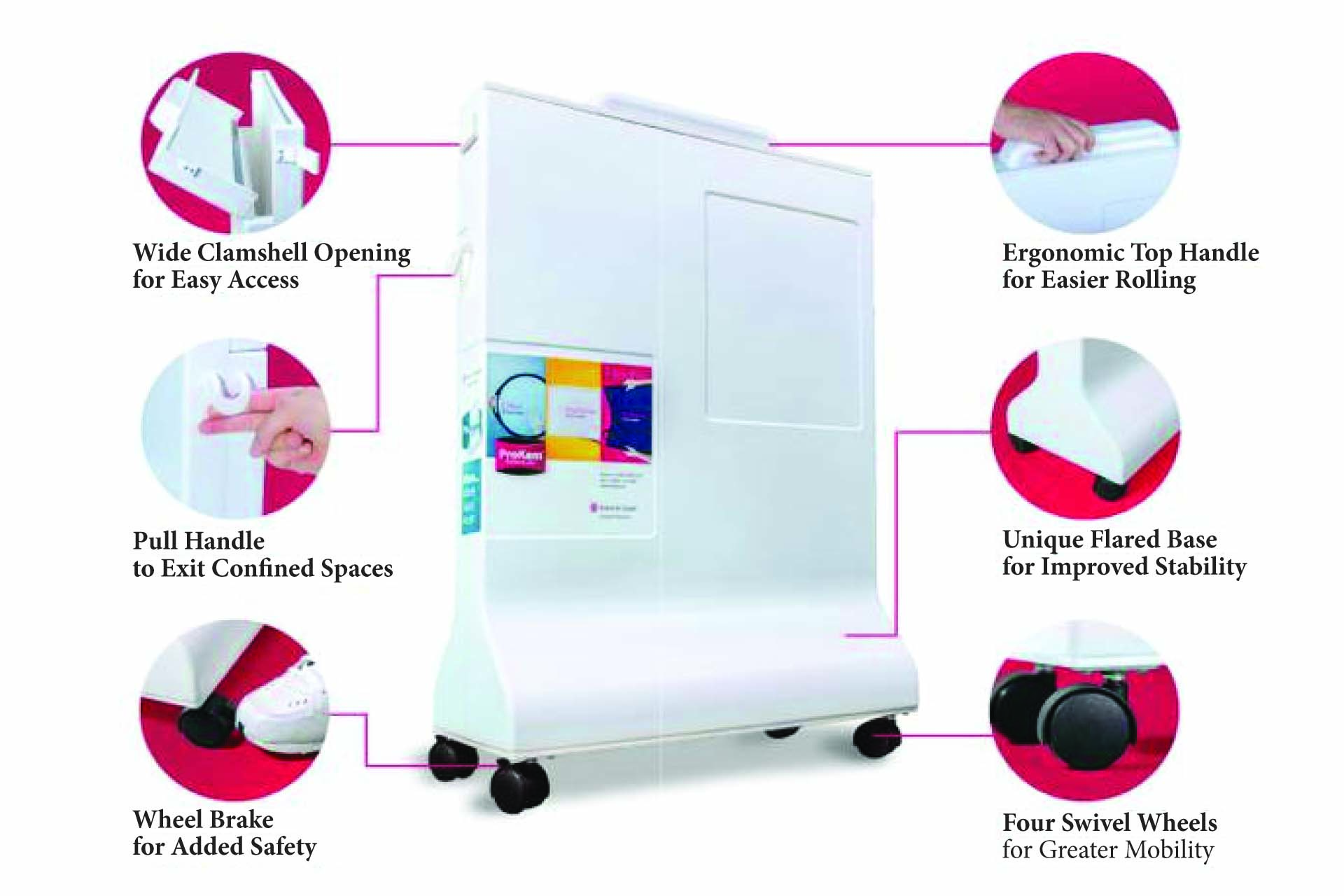 ProKase™/Pb Shipper/Cases